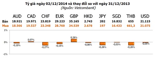 Mở hàng năm mới, vàng tăng 300.000 đồng/lượng ảnh 3